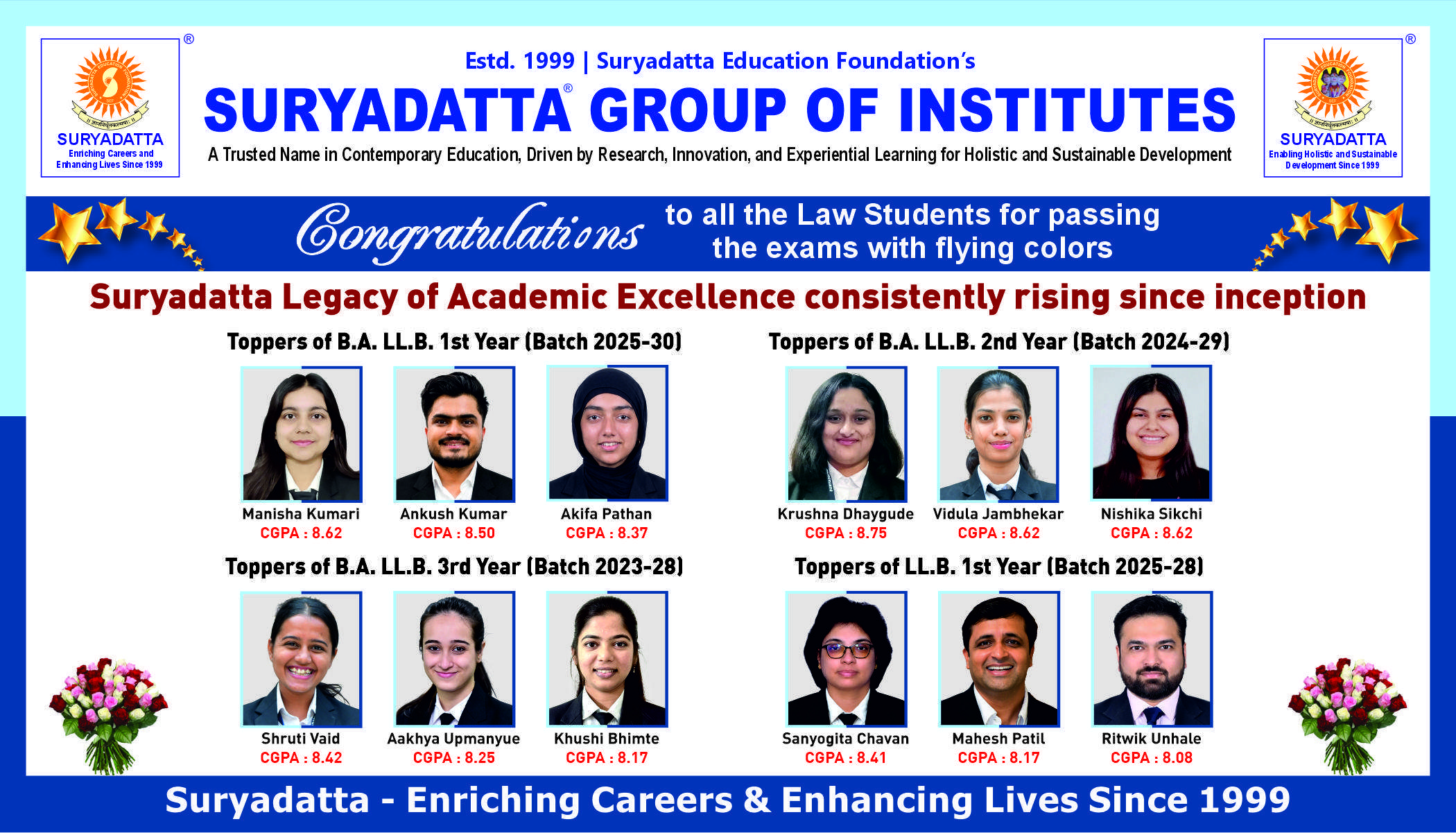 Toppers -suryadatta law -colleges